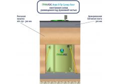 Гринлос Аква 8 Пр Супер Лонг