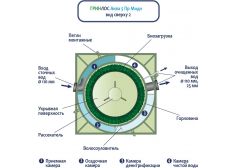 Гринлос Аква 5 Пр Миди